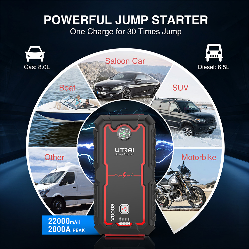 UTRAI Jump Starter Car Booster Power Bank Battery 2000A 12V Auto Starting Device Car Starter Charger Emergency Battery Starter