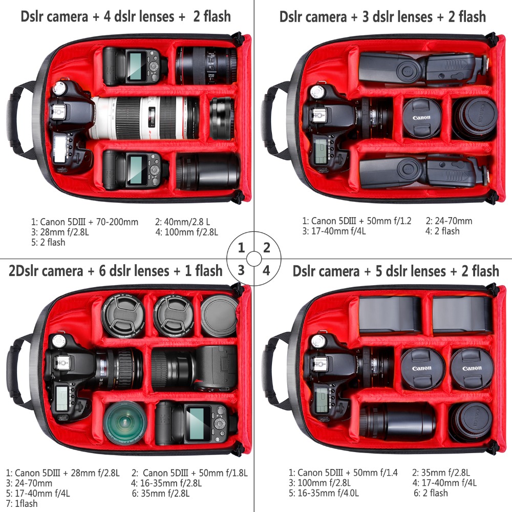 Neewer Waterproof Shockproof Camera Backpack Bag with Tripod Holder for SLR,DSLR,Mirrorless Camera, Flash and Other Accessories