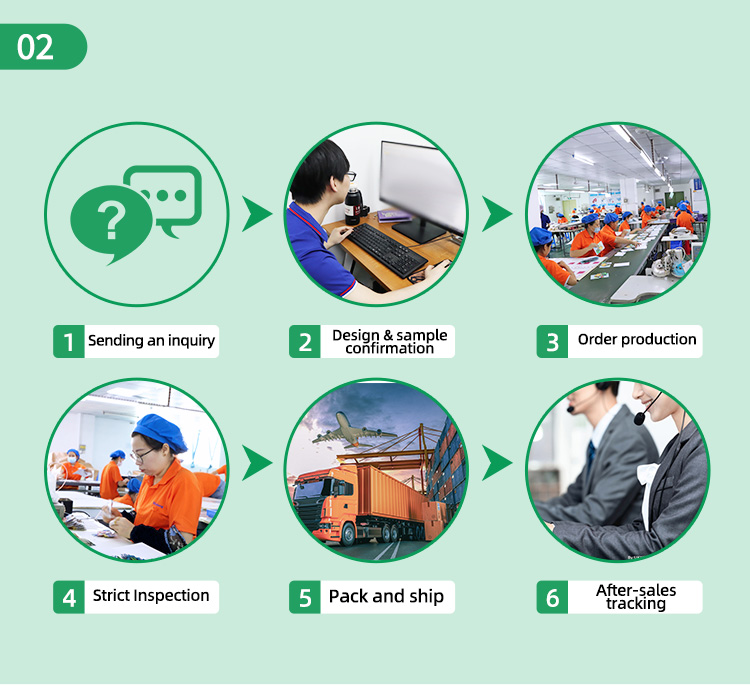 greeting card production process with handmade assembly and quality inspection