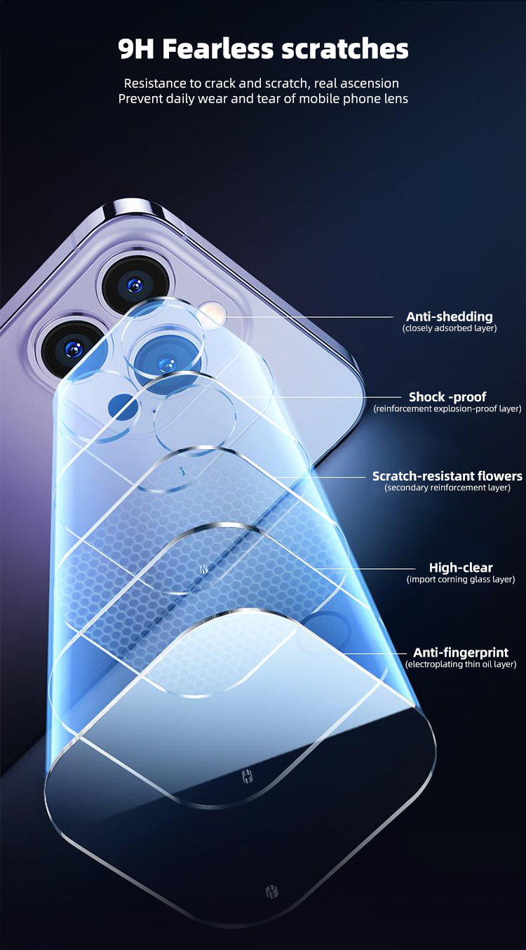 lens screen protector
