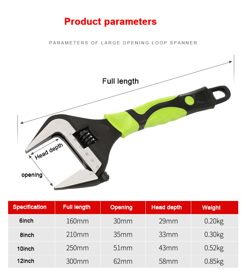 Adjustable Wrench Large open end wrench Torque Ratchet pipe wrench Universal Key Spanner Key Sets Auto Repair Hand Tools