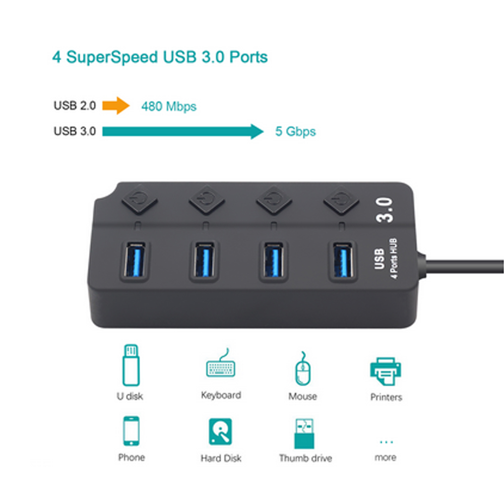 Hot Sale USB Hub 3.0 USB Splitter Fast Charger Multi USB 3.0 Hub 4USB/7 Port Hab Computer Accessories Hub For PC Dropshipping