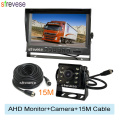 Monitor Camera 15M