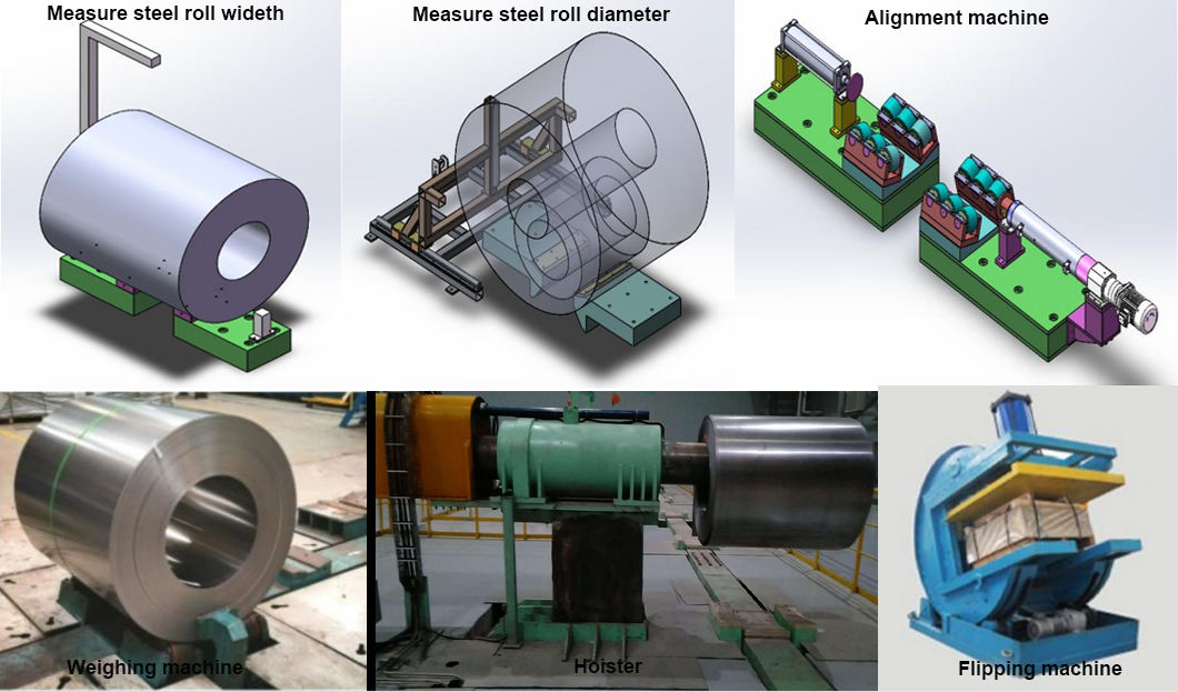 strapping components