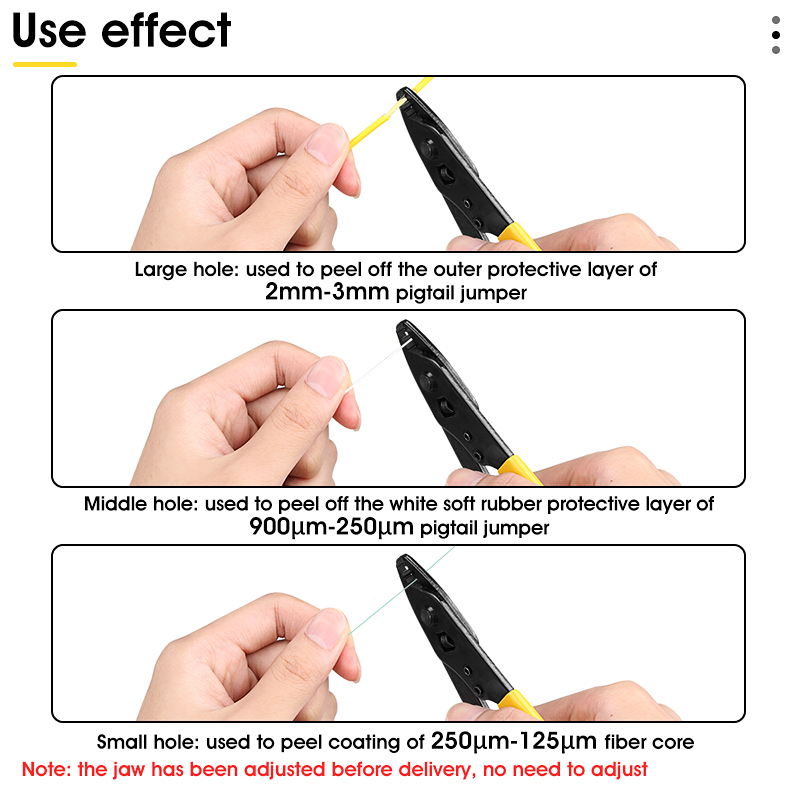 CFS-3/CFS-2/FO103-S Three-port Fiber Optical Stripper/ Pliers/ Wire strippers FTTH Tools Optical Fiber Stripping Pliers