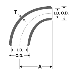 Reducing Elbow