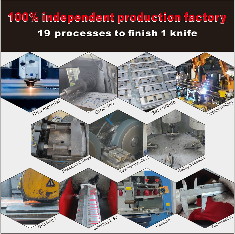 planer knife 1900B factory
