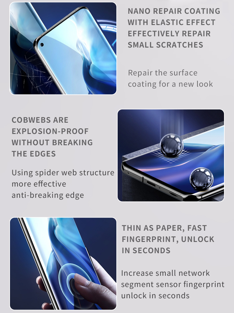 Anti-blue light protective film