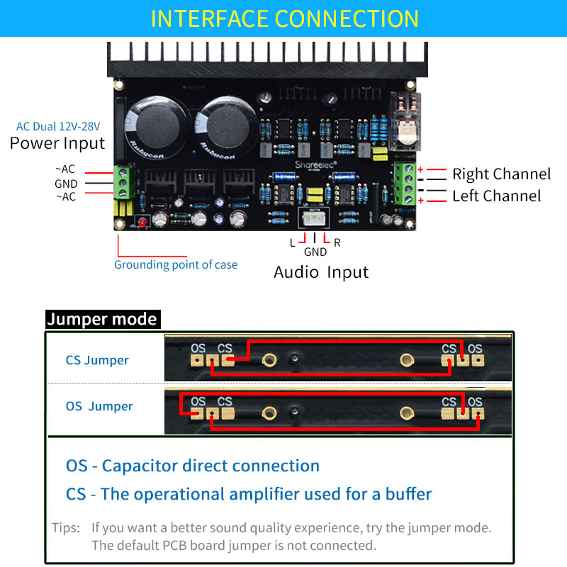 UNISIAN LM3886 DC servo Auido Power Amplifier board OP07 NE5534 independent operational amplifiers with speaker protection 68W