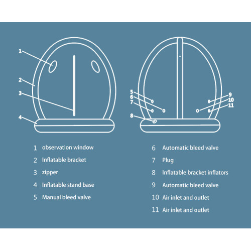 Mild Hyperbaric Oxygen Chamber Therapy For Wounds Manufacturer Mild Hyperbaric Oxygen Chamber Therapy For Wounds from China