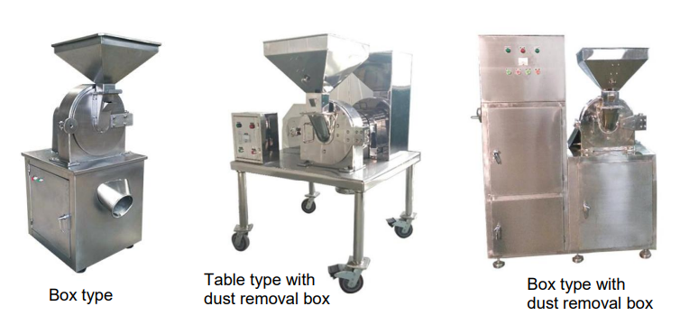 coconut shell grinding machine