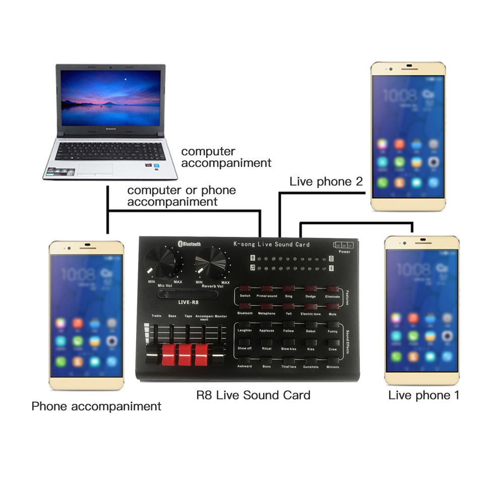 R8 Live Sound Card Live Streaming Microphone Set with Earphones, Shock Mount, Tripod Stand, 6inch Filling Light with Bracket