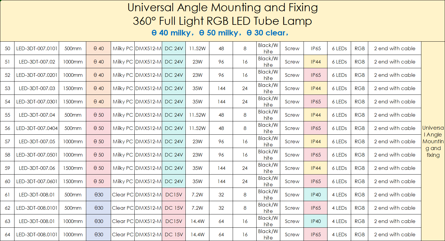 3D LED TUbe universal angle mounting and fixing
