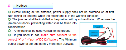 433MHZ Yagi Antenna