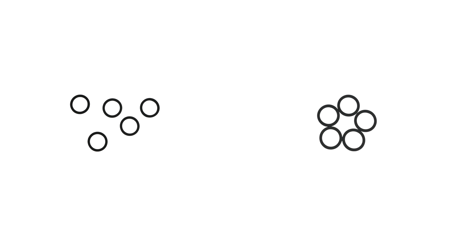 F-Ring