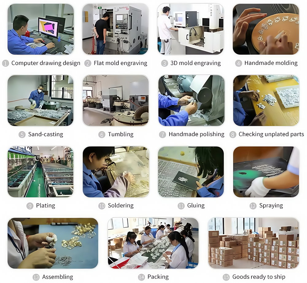 Production process