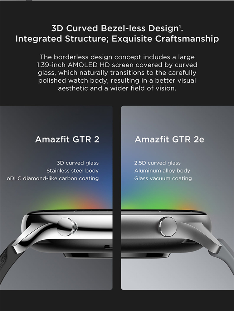 Amazfit Gtr2e