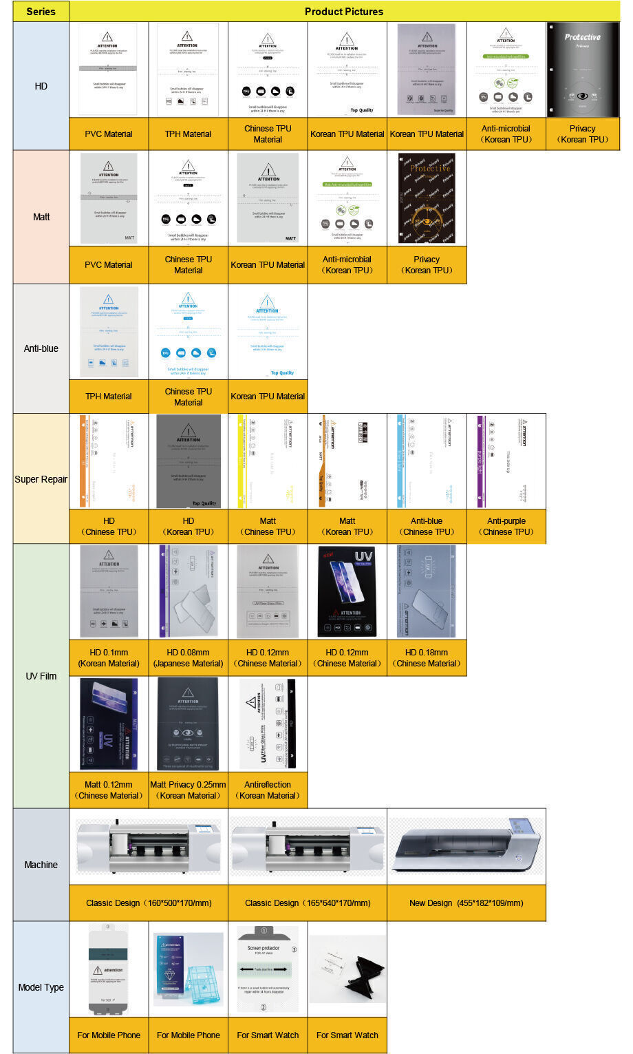 screen protector