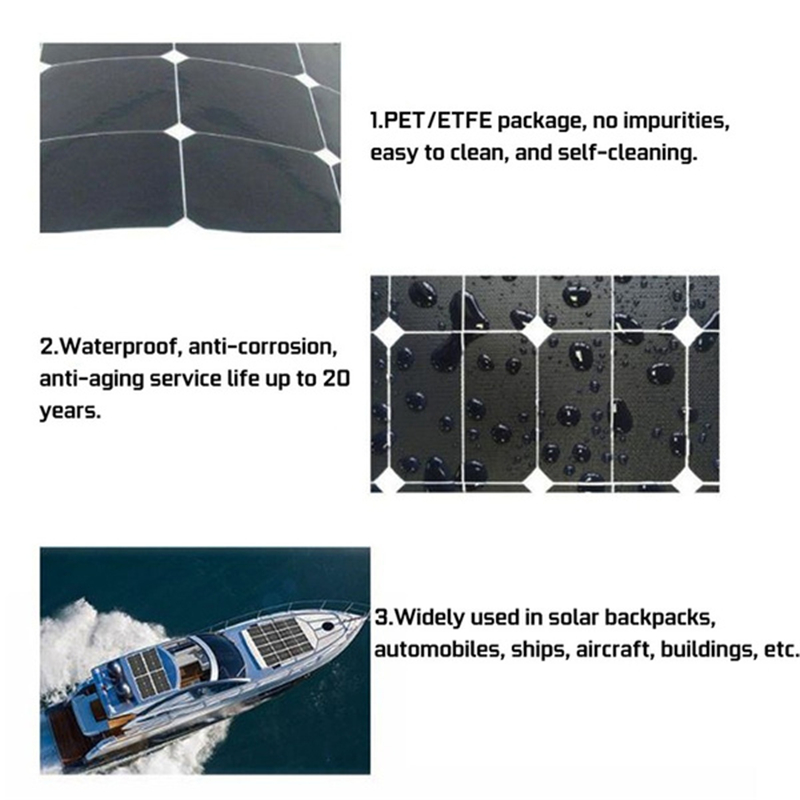 200W Solar Panel with 30A Controller 18V Dual USB Port Portable Battery Charger For Mobile Phone Car Yacht RV Lights Charging