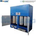 Telescopic Grining Room Grinding Cabinet