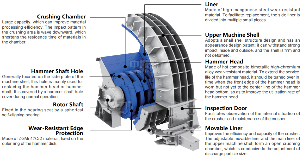 df575ddf-d09c-4591-af05-9ebea89c3259