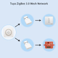 Tuya ZigBee 3.0 Signal Repeater USB Extender for Smart Life ZigBee Devices Sensors Expand 20-30M Smart Home Automation Module