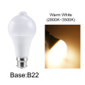 B22 base warm white