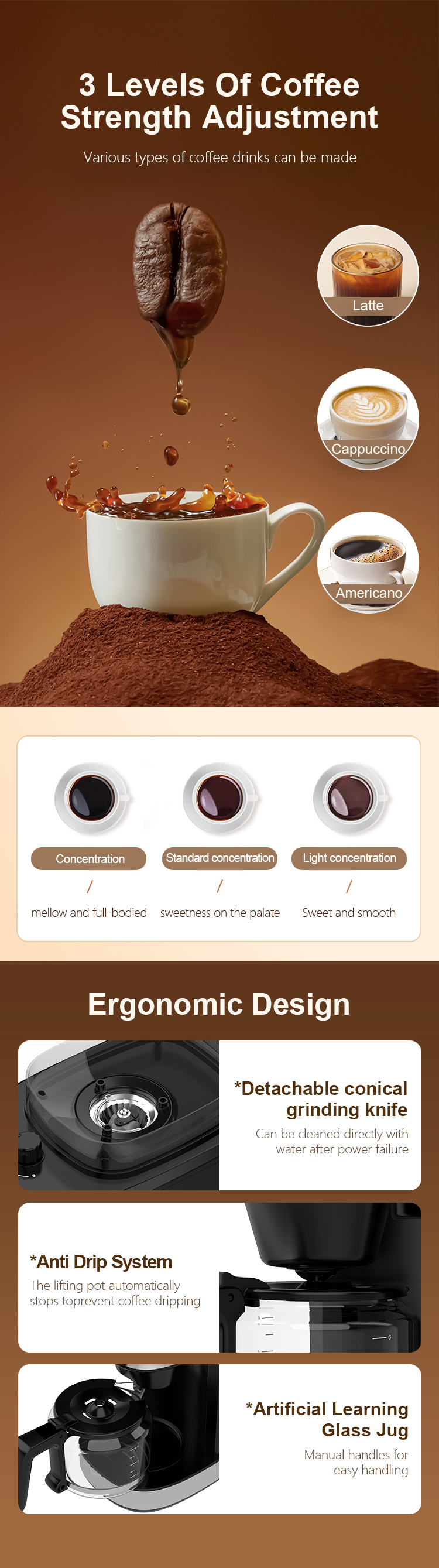drip coffee maker grind and brew (4)