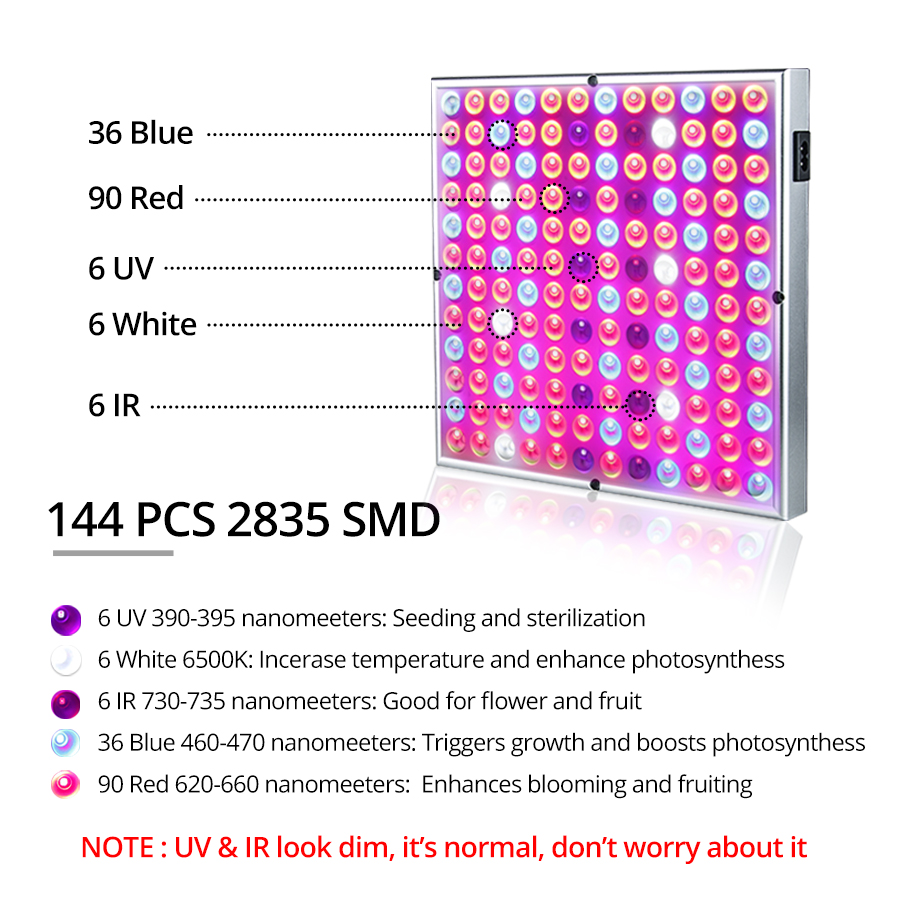 Grow LED Light 25W 45W Full Spectrum Phyto Lamp Indoor Grow Lamp for Plants Seeds Flowers Greenhouse Grow Tent Grow Light Panel