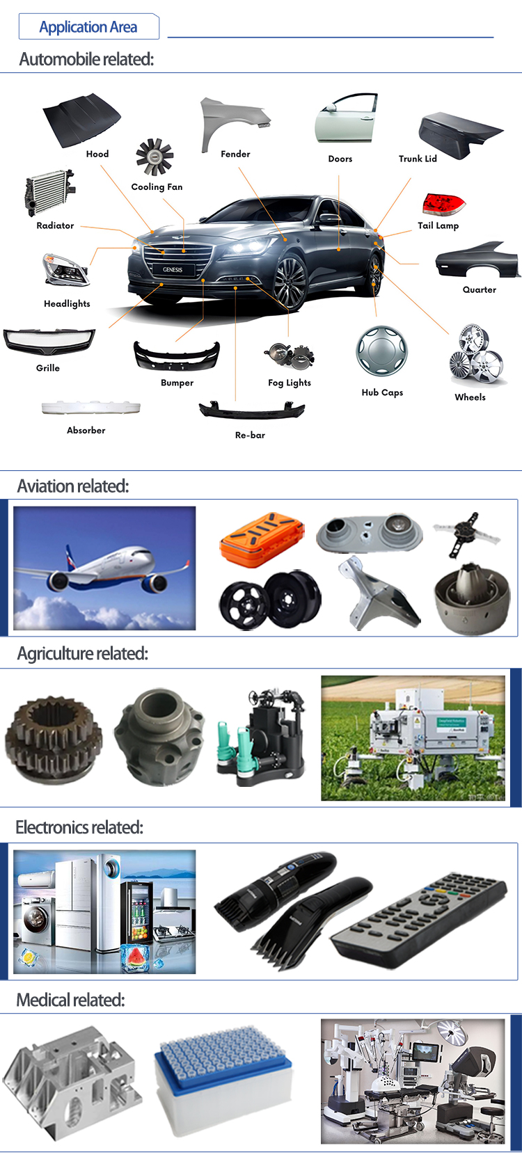 Medical plastic parts21