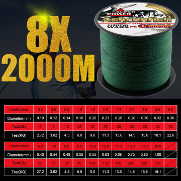 super long line 2000M braided line fishing 6Lb-300LB thred pe fiber wires 8x 0.1mm-1.0mm ice fishing deep sea fishing rope cord