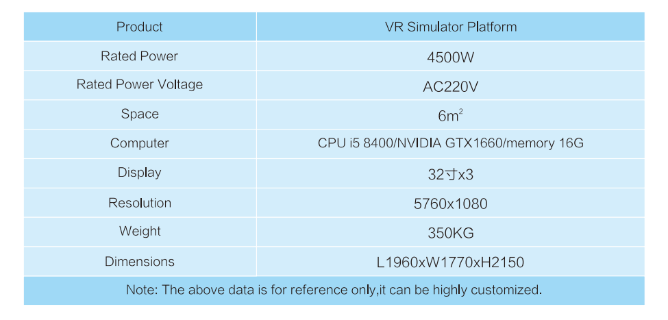 Dgr Vr Technical Specifications