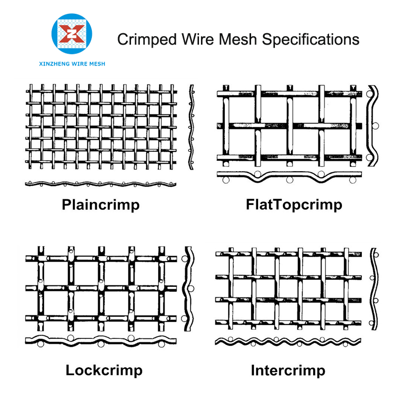 Crimped Wire Mesh Sheet