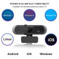 Fast Delivery 1080P HD Mini Computer Webcam Anti-peeping Rotatable Adjustable Camera For Live Broadcast Video Conference Work