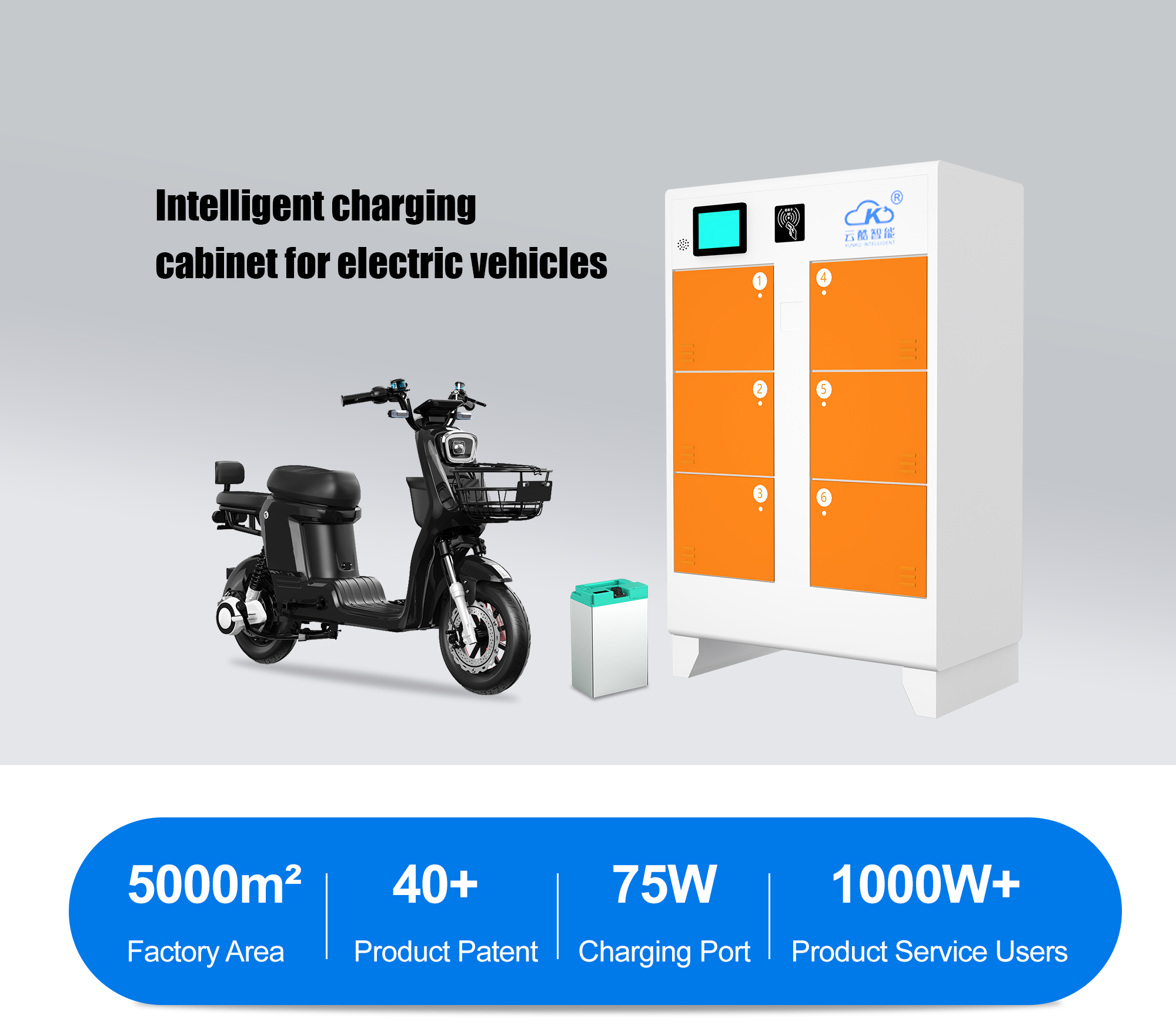 gogoro swap