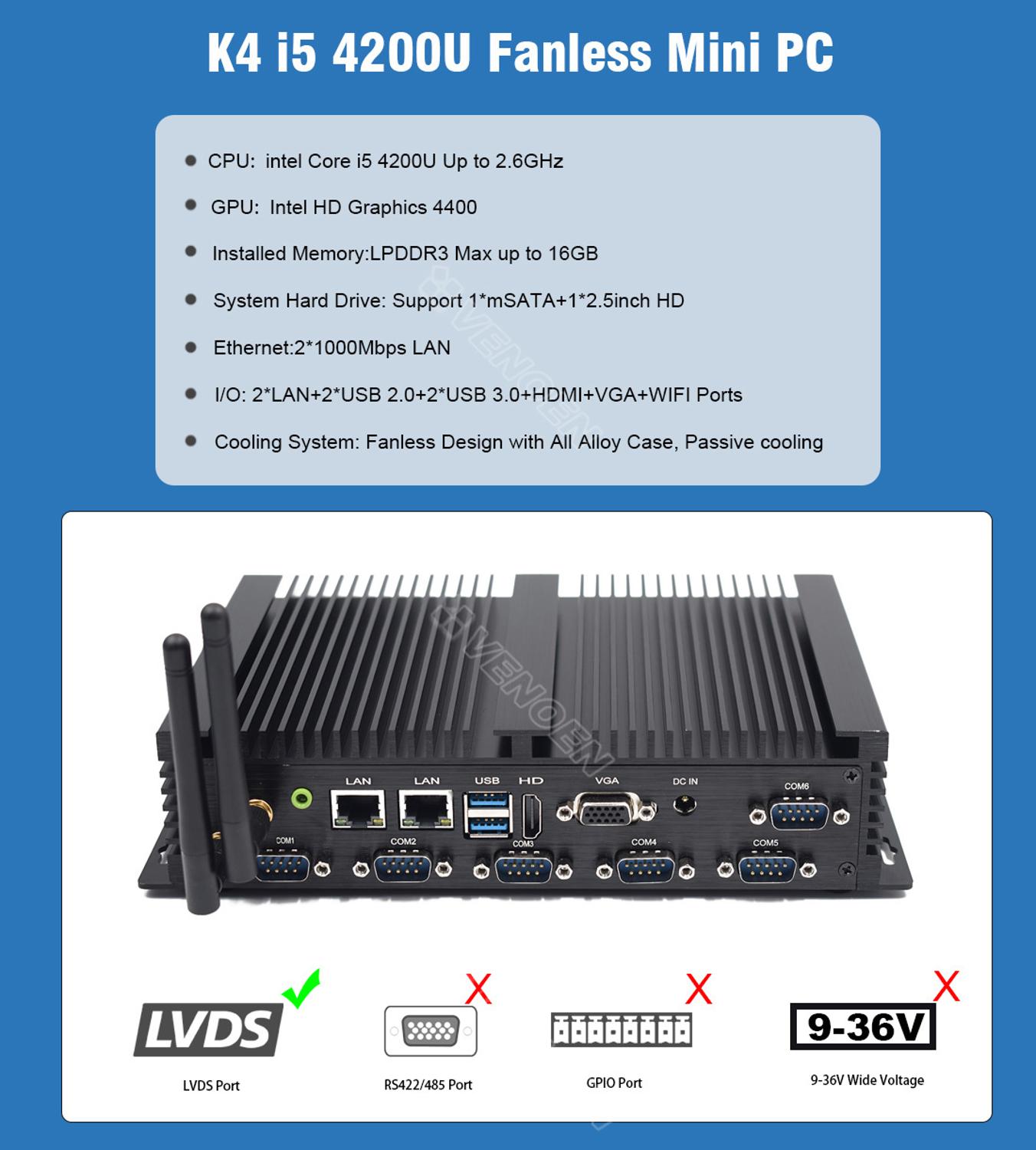 Rugged Mini pc server core i7 i5 8250U 8350U industrial fanless computer RS232/422/485 COM 2 gigabit lan thin client i5 4200U