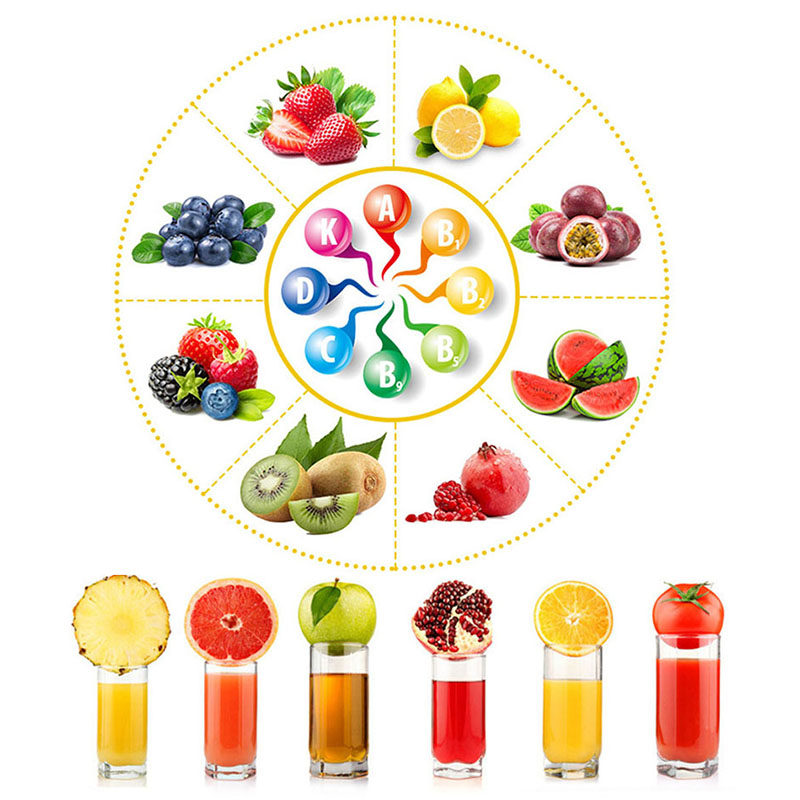 5 Colors Aluminum Alloy Manual Juicer Pomegranate Juice Squeezer Pressure Lemon Sugar Cane Juice Kitchen Fruit Tool