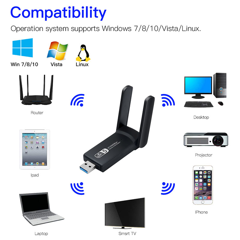 1200Mbps USB WiFi Adapter Dual Band Wireless Network Lan Card WiFi Receiver 802.11ac Wi-fi External For Desktop