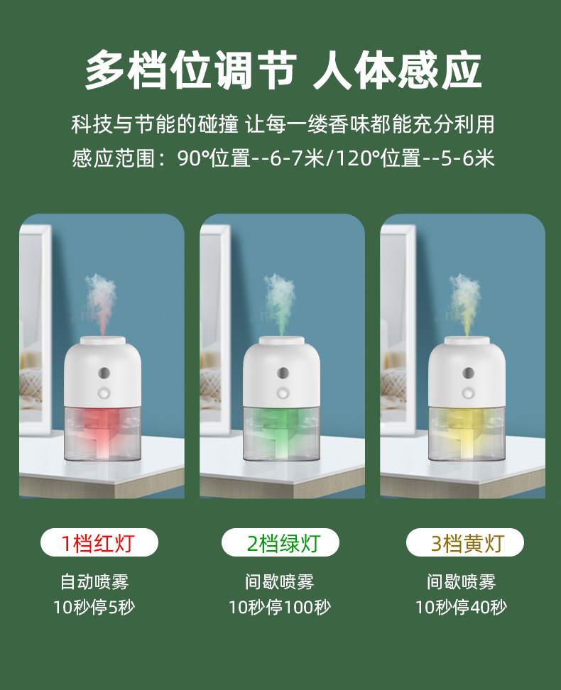 Cool Mist Fragrance Car Diffuser Humidifier-08