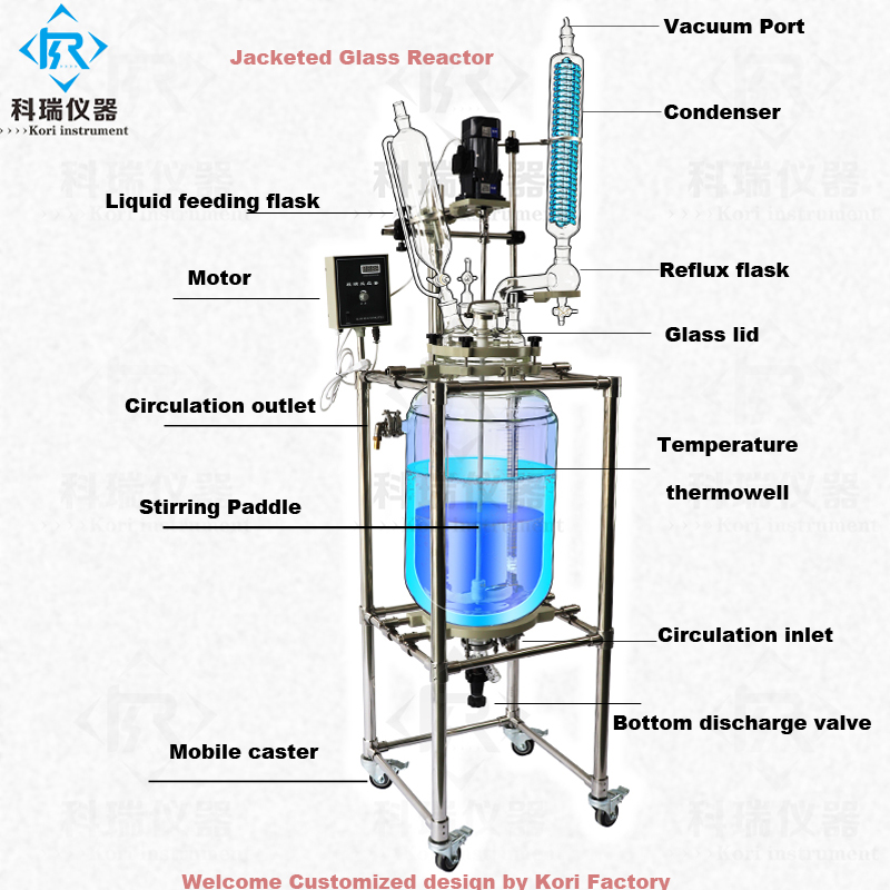 SF-50l China factory price Jacketed Glass Chemical Reactor from lab to pilot process equipment with condenser for heat and cool