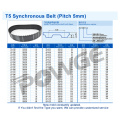 POWGE T5 Synchronous timing belt C=475/480/500/510/525 Width 10/15/20mm Teeth 95 96 100 102 105 Rubber T5X480 T5X500 T5X510