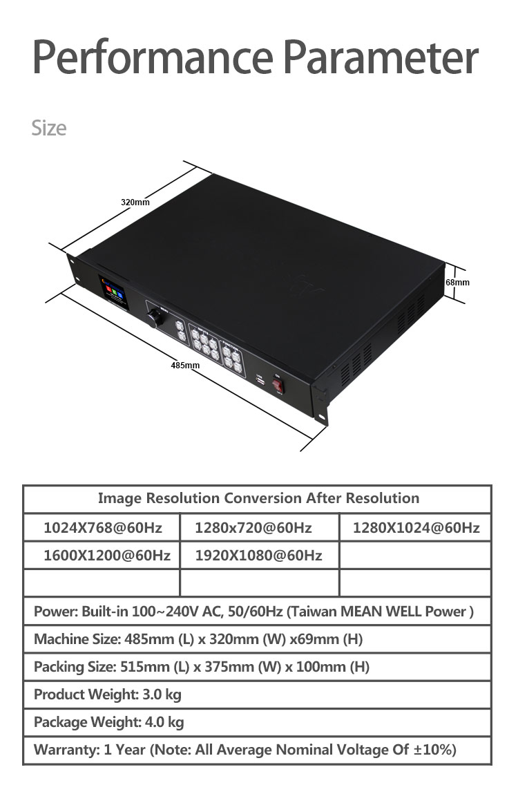 Full Color Led Display Video Processor MVP300 USB Video Controller With 2 Nova MSD300 Compare Kystar KS600