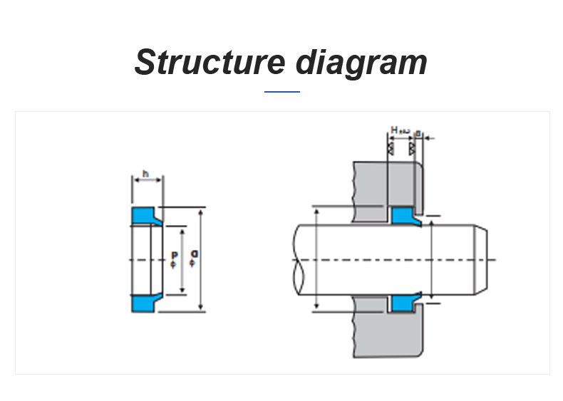 Ja Dust Seals