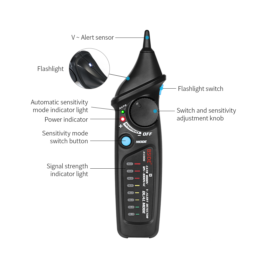 Non-contact AC Voltage Tester Pen Detector Auto/Manual Dual Mode NCV Tester Live Wire Check with Sensitivity Sound Light Alarm