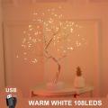 108leds warm white