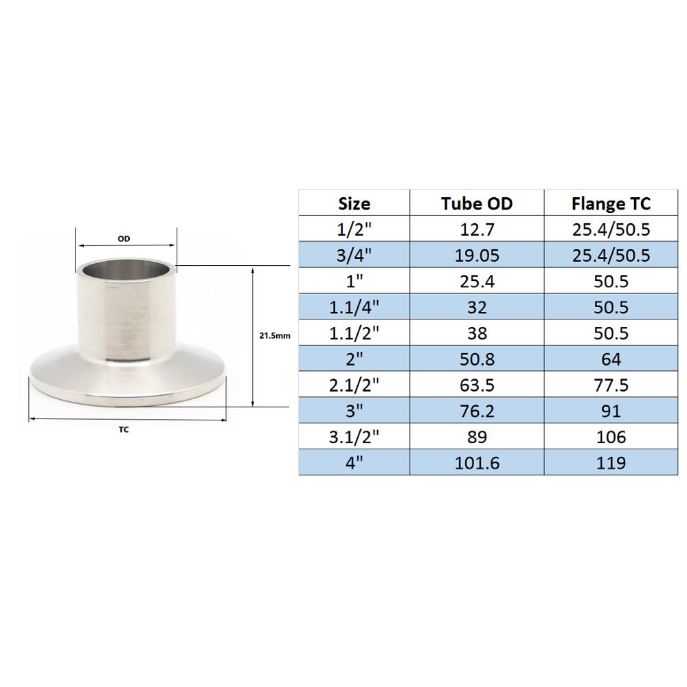 Sanitary Pipe Weld Ferrule Tri Clamp Type Stainless Steel Flange SS304 1"- 4"