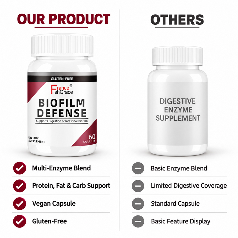 Biofilm Defense Capsules9