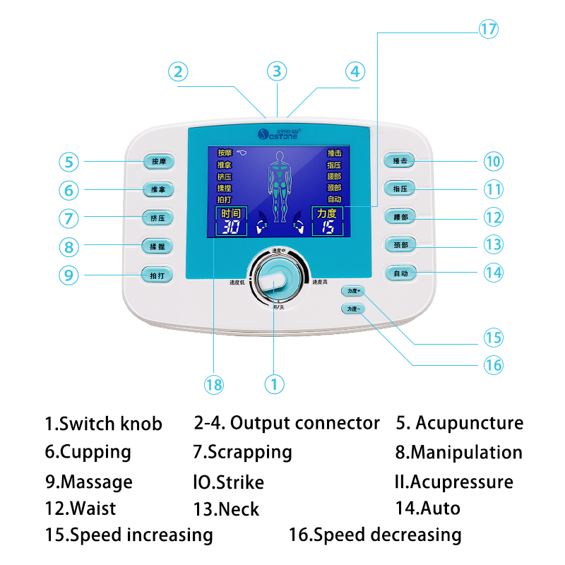 Dual Output Tens Ems Massager Electro Electrostimulator Fisioterapia Stimulation Muscle Stimulator Physiotherapy Machine