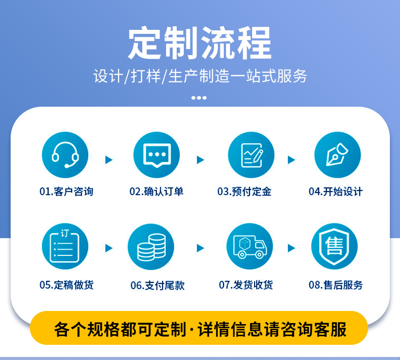 Flat-Opening Waxed Paper Bag with Water Resistance