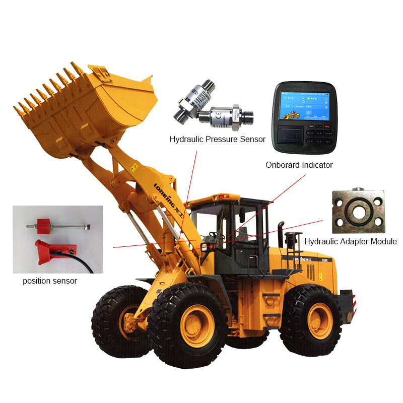 English Loader Scale (Weighing in Motion)